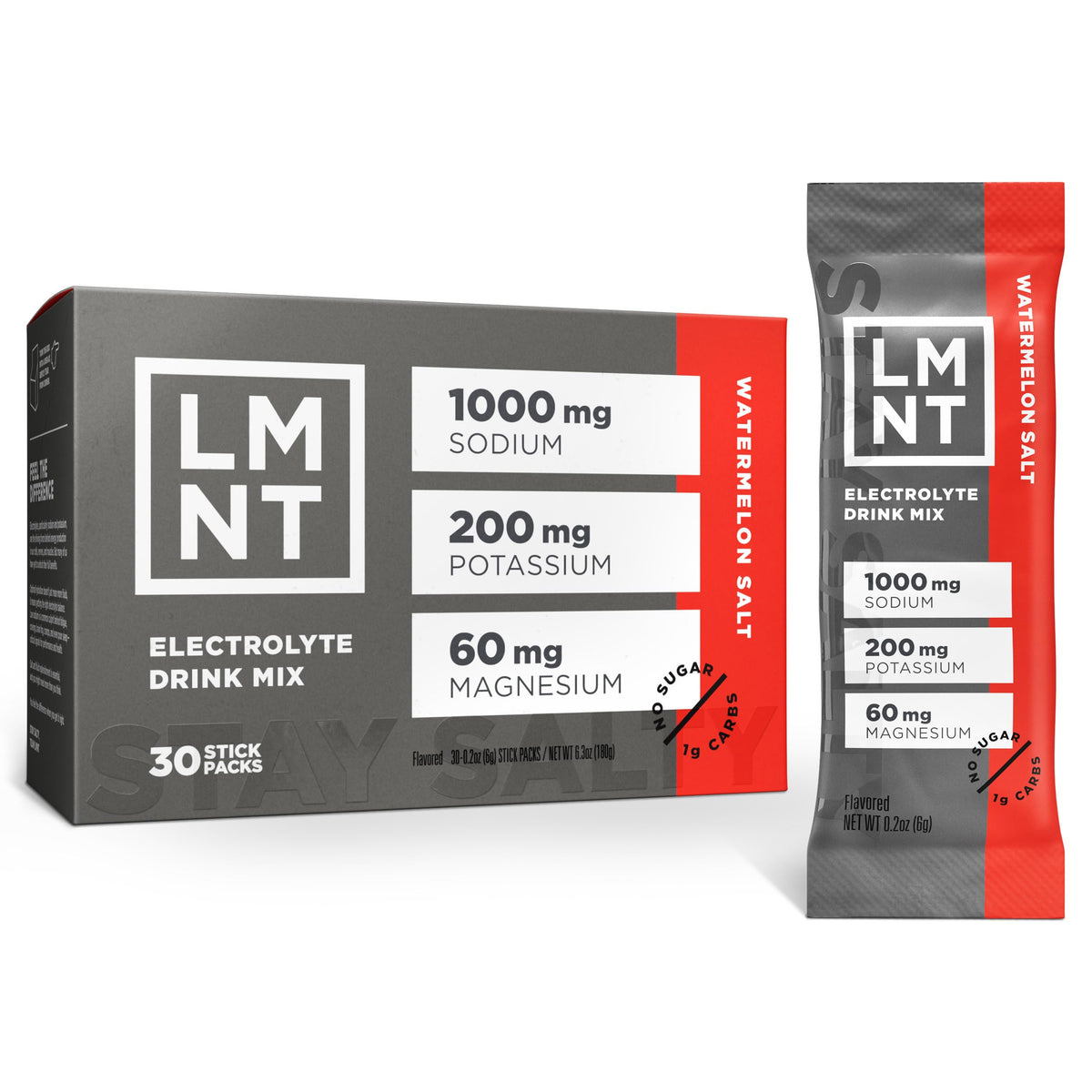 LMNT Zero Sugar Electrolytes - Variety Pack Bundle | Drink Mix | 54-Count