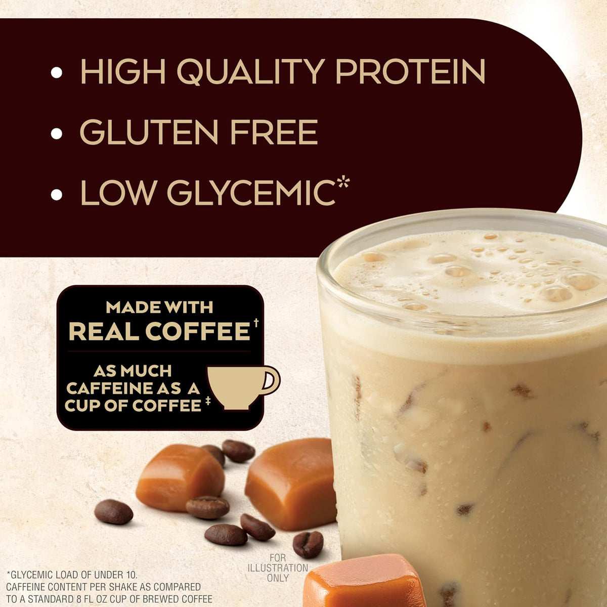Atkins Protein Shake, Caramel Iced Coffee, 15g Protein | Low Glycemic | 3g Net Carb | 1g Sugar | Pack of 2